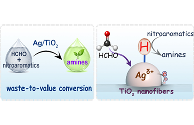 Electron-deficient Ag/TiO2 stabilizes surface hydrogen for nitroaromatic hydrogenation 2026.101052